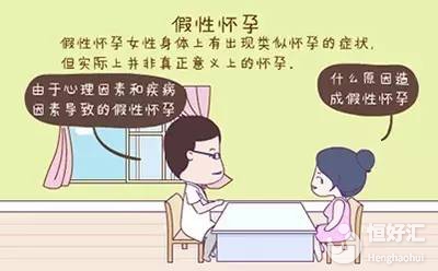 活久見！懷孕竟然有假？專家：假性懷孕了解一下