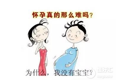 不孕不育為何飆升的如此快？這些原因你都清楚嗎？