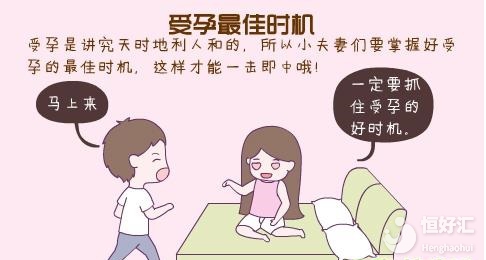 盤點備孕受孕的那些事兒，你的受孕時機對了嗎？