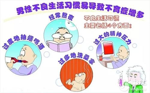 不孕癥唯獨偏愛你？醫生：是這些習慣害了你