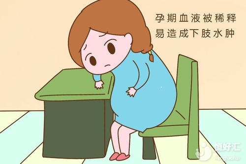 孕期保胎被水腫困擾？教你這樣做遠離它