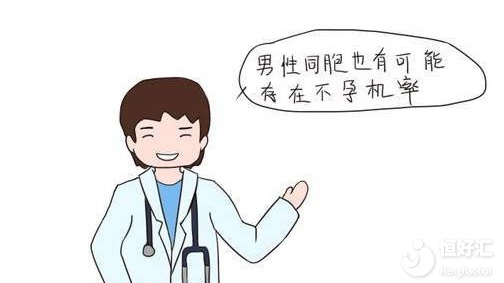 以下不孕問題容易被忽略，你也是其中之一嗎？