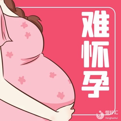 骨盆疼痛、月經(jīng)過多...該不會(huì)是得子宮內(nèi)膜異位癥了吧？